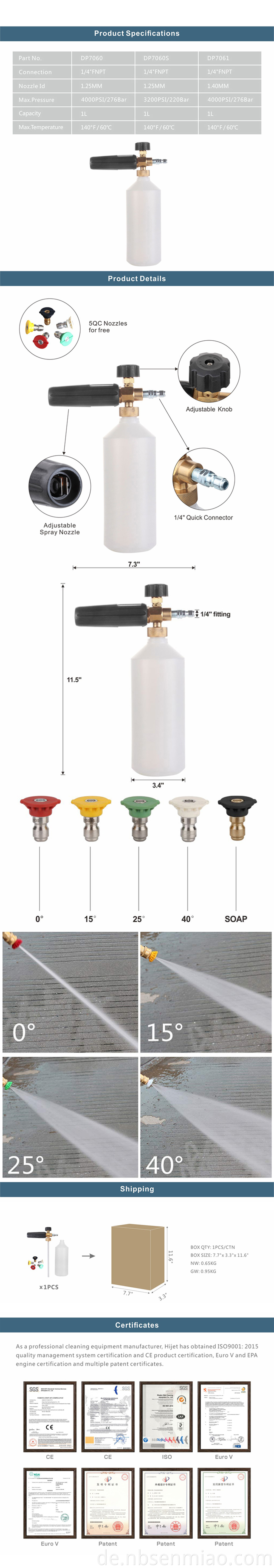 pressure washer nozzles tips